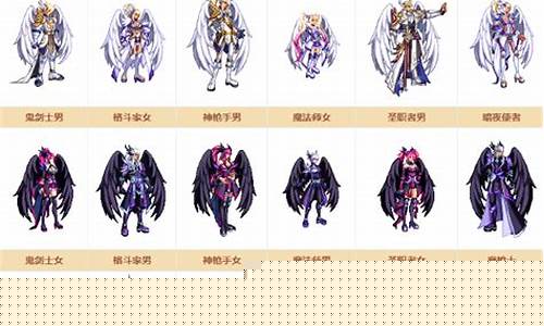 公益服sf：dnf私发布网(地下城发布网